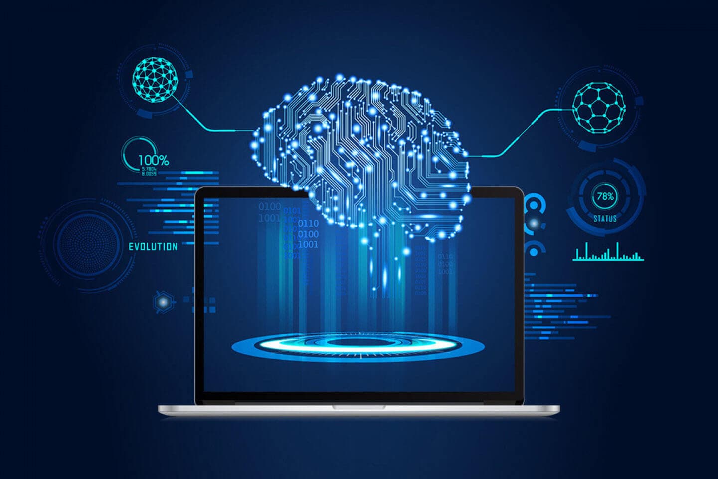 الفرق بين Machine Learning وDeep Learning