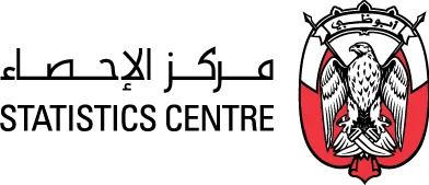 client image