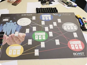 Simulation Programs